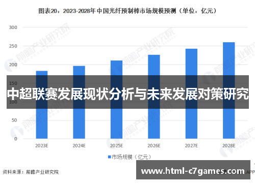 中超联赛发展现状分析与未来发展对策研究