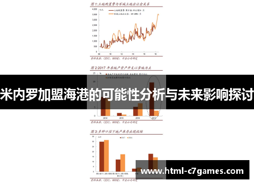 米内罗加盟海港的可能性分析与未来影响探讨 米内罗加盟海港的可能性分析与未来影响探讨