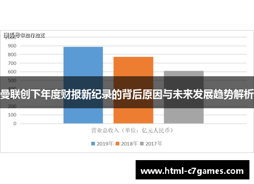 曼联创下年度财报新纪录的背后原因与未来发展趋势解析
