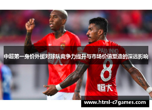 中超第一身价外援对球队竞争力提升与市场价值塑造的深远影响 中超第一身价外援对球队竞争力提升与市场价值塑造的深远影响
