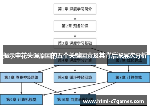 揭示申花失误原因的五个关键因素及其背后深层次分析