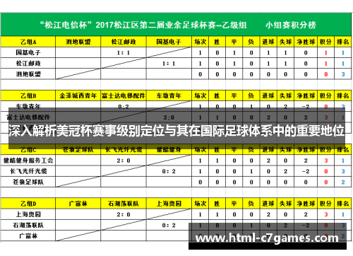 深入解析美冠杯赛事级别定位与其在国际足球体系中的重要地位