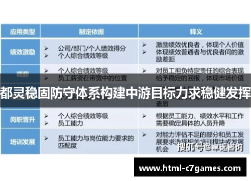 都灵稳固防守体系构建中游目标力求稳健发挥