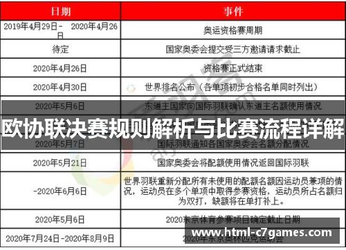 欧协联决赛规则解析与比赛流程详解
